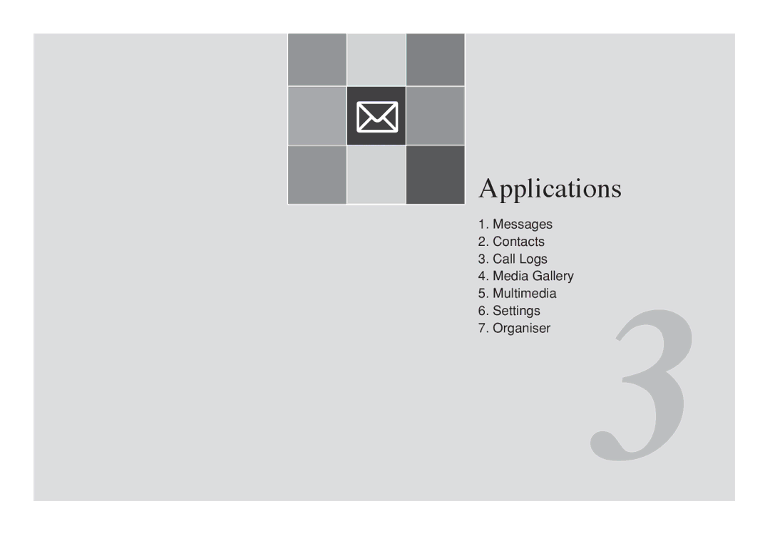 Pantech PG-3300 manual Applications 