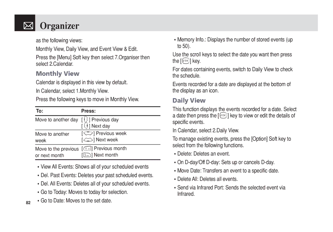 Pantech PG-3300 manual Monthly View, Daily View, Previous month, Or next month Next month 