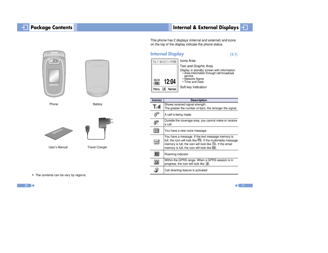 Pantech PG-3500 manual Package Contents, Internal & External Displays, Internal Display, Icons Area Text and Graphic Area 