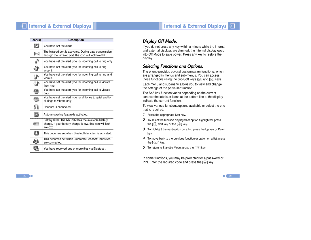 Pantech PG-3500 manual Display Off Mode, Selecting Functions and Options, Internal & External Displays 