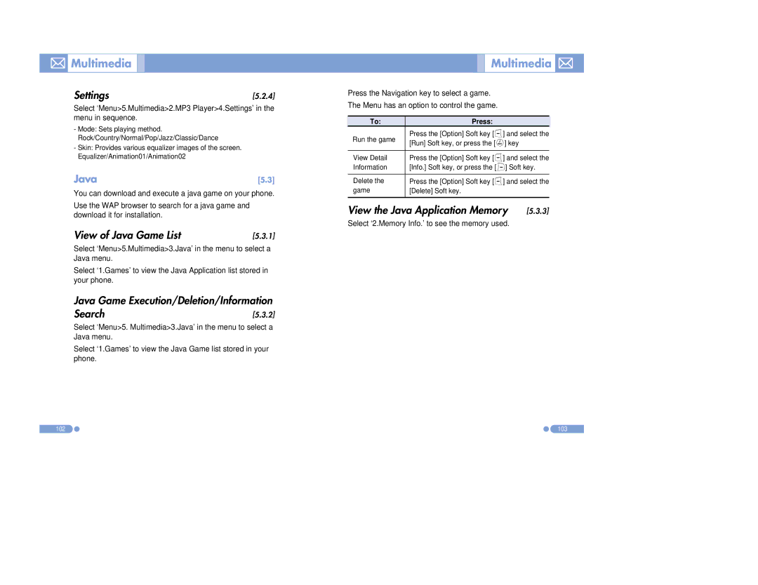 Pantech PG-3500 View of Java Game List, Java Game Execution/Deletion/Information Search, View the Java Application Memory 