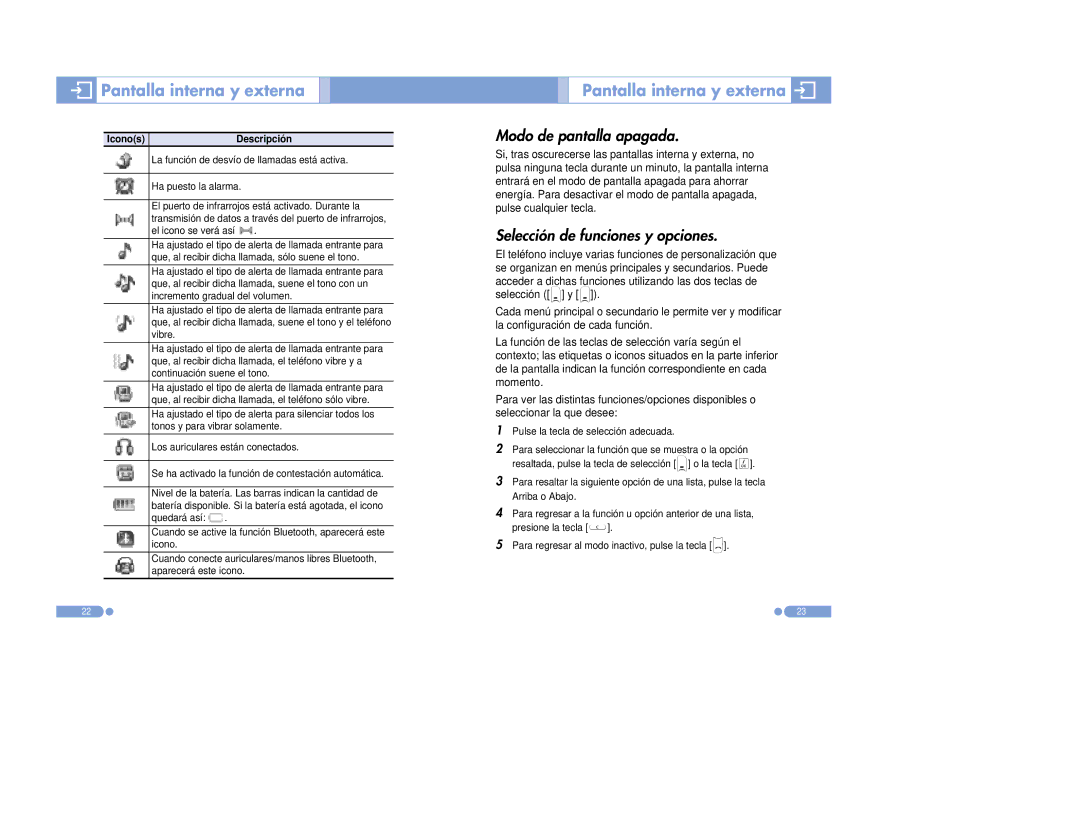 Pantech PG-6100 manual Modo de pantalla apagada, Selección de funciones y opciones, Pantalla interna y externa 