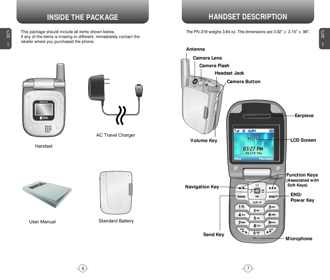 Pantech PN-218 manual Inside the Package, Handset Description 