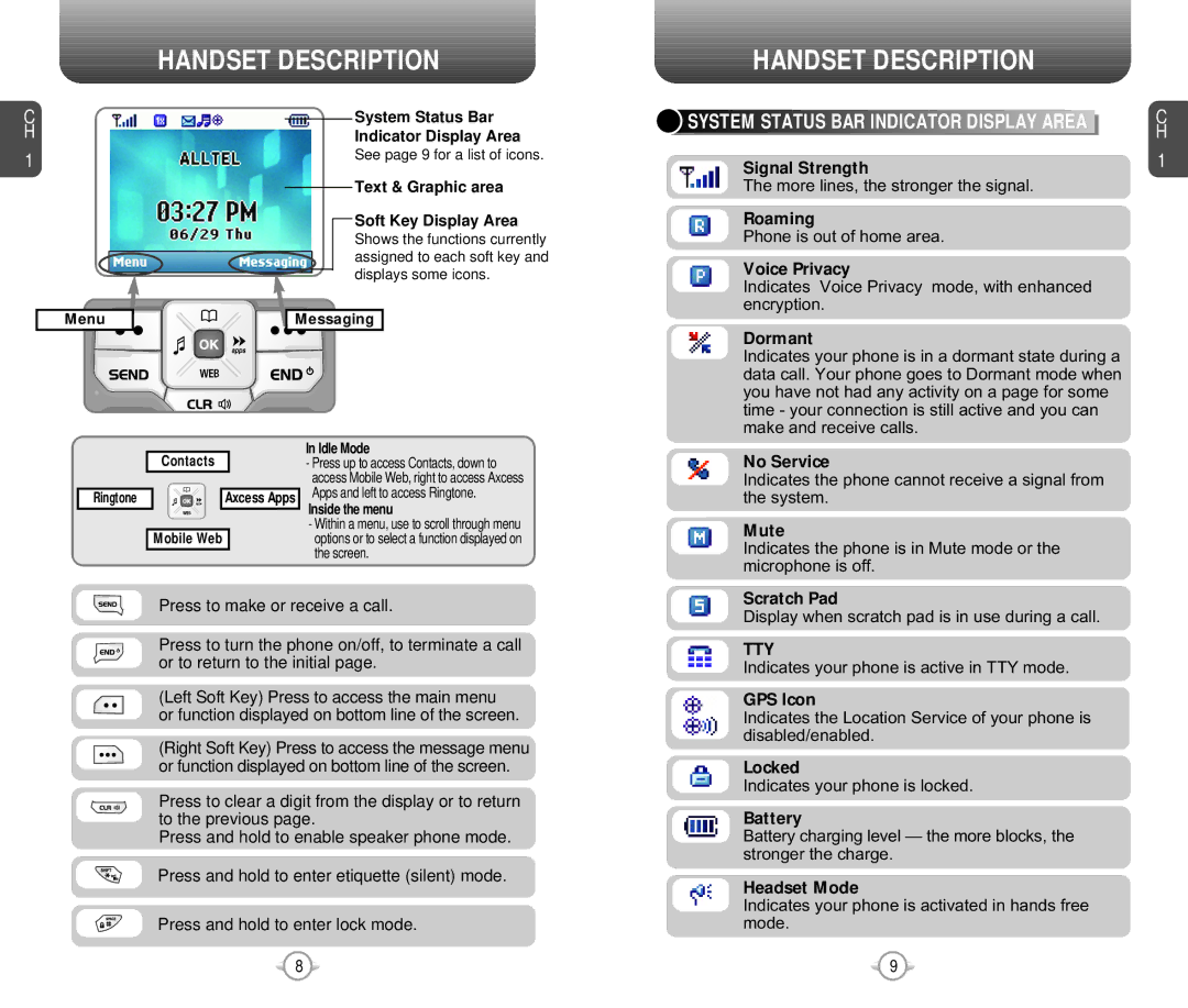 Pantech PN-218 manual System Status BAR Indicator Display Area, Text & Graphic area Soft Key Display Area 