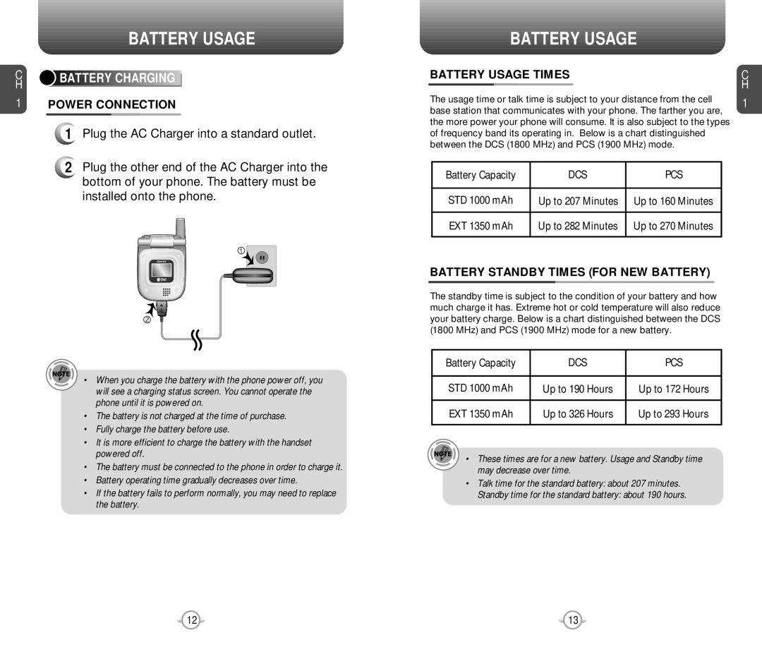 Pantech PN-218 manual Battery Charging, Power Connection, Battery Usage Times, Battery Standby Times for NEW Battery 