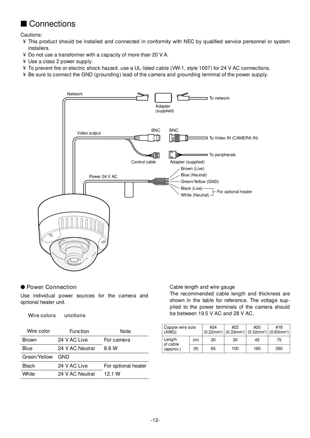 Pantech WV-NW474S manual Connections, Power Connection, Wire colors & functions, Gnd, Cable length and wire gauge 