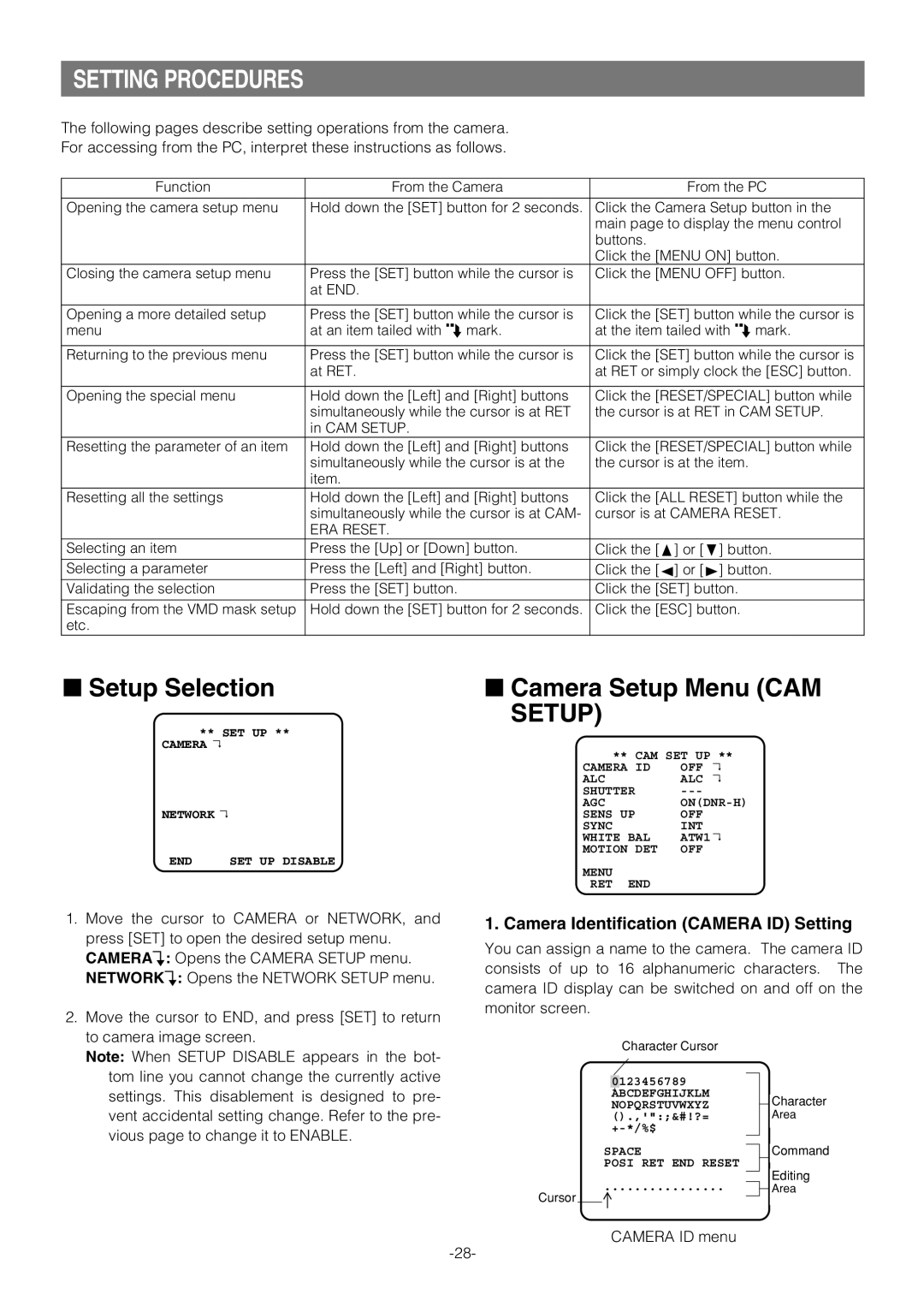 Pantech WV-NW474S Setting Procedures, Setup Selection, Camera Setup Menu CAM, Camera Identification Camera ID Setting 