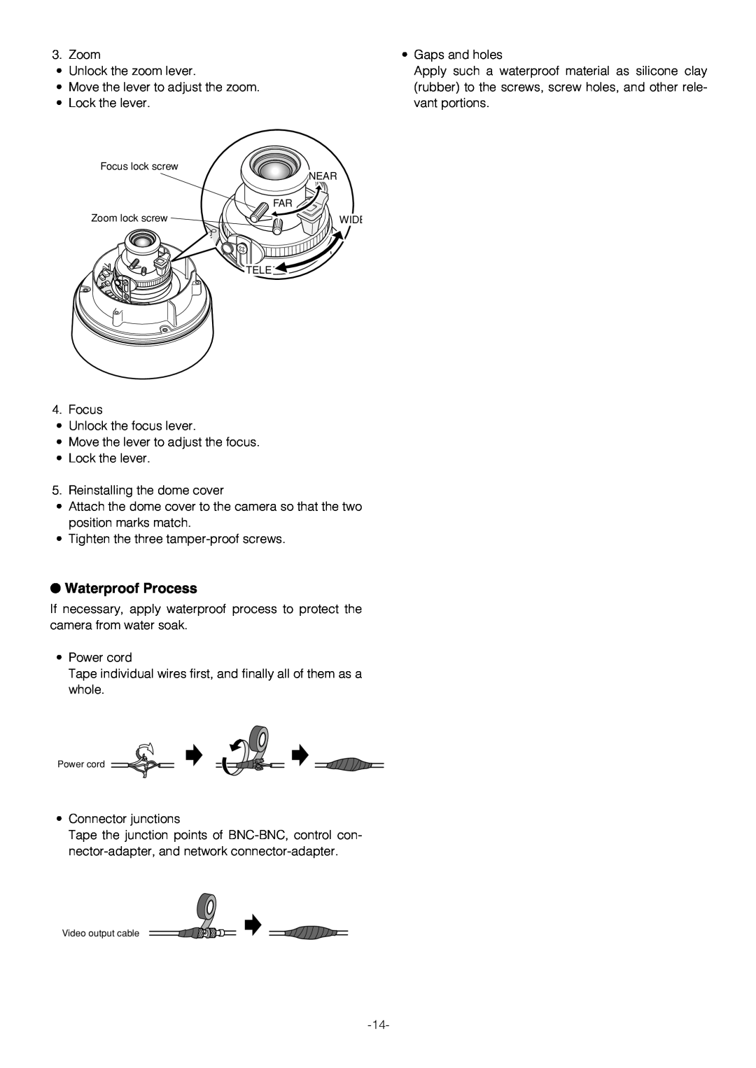 Pantech WV-NW474S manual Waterproof Process 