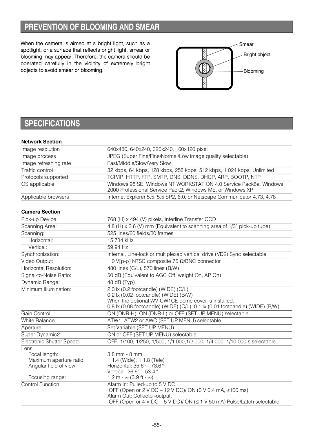 Pantech WV-NW474S manual Prevention Of Blooming And Smear, Specifications, Network Section, Camera Section 