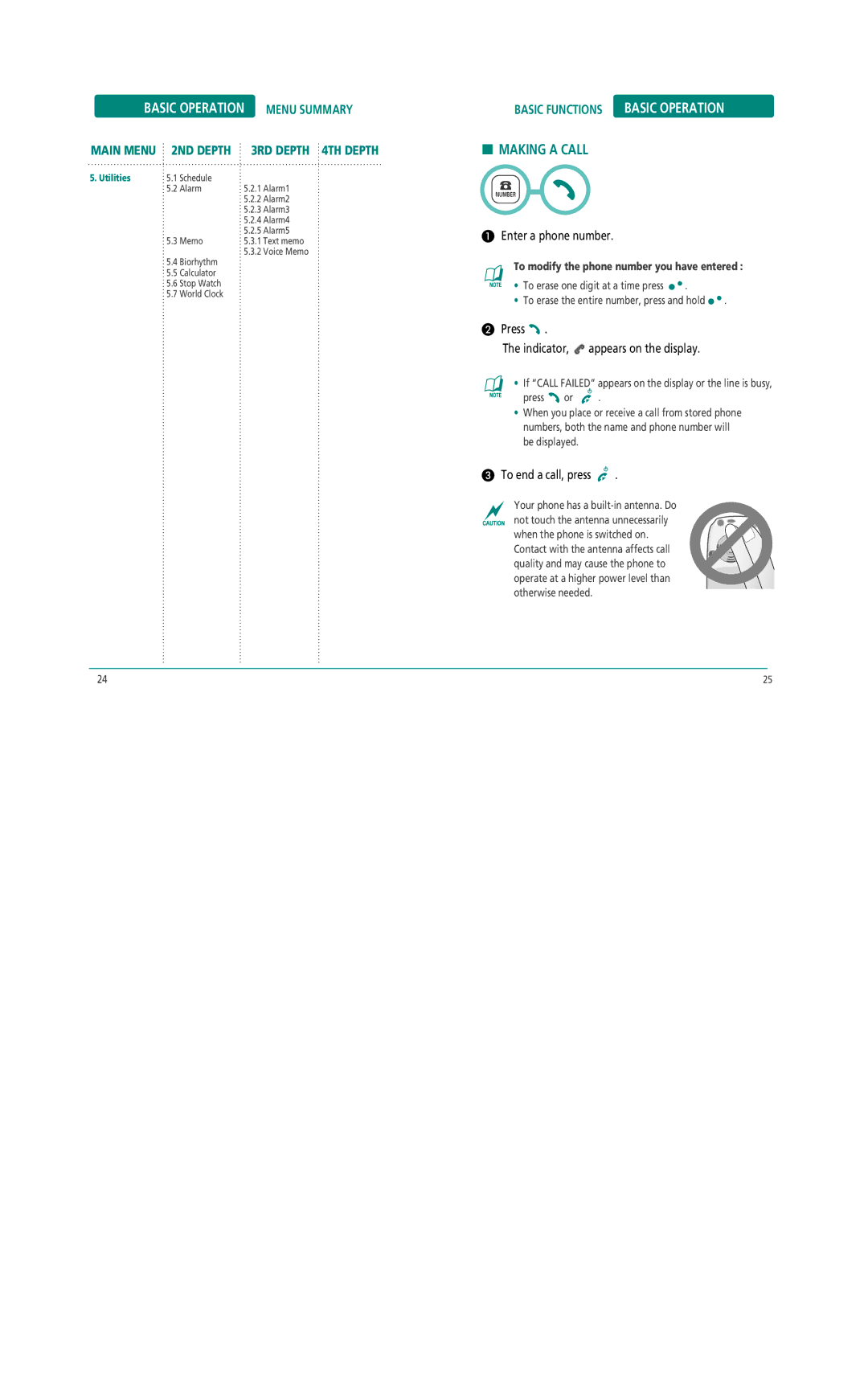 Pantech Z530i manual Basic Operation Menu Summary, Making a Call, Main Menu 2ND Depth, Basic Functions Basic Operation 