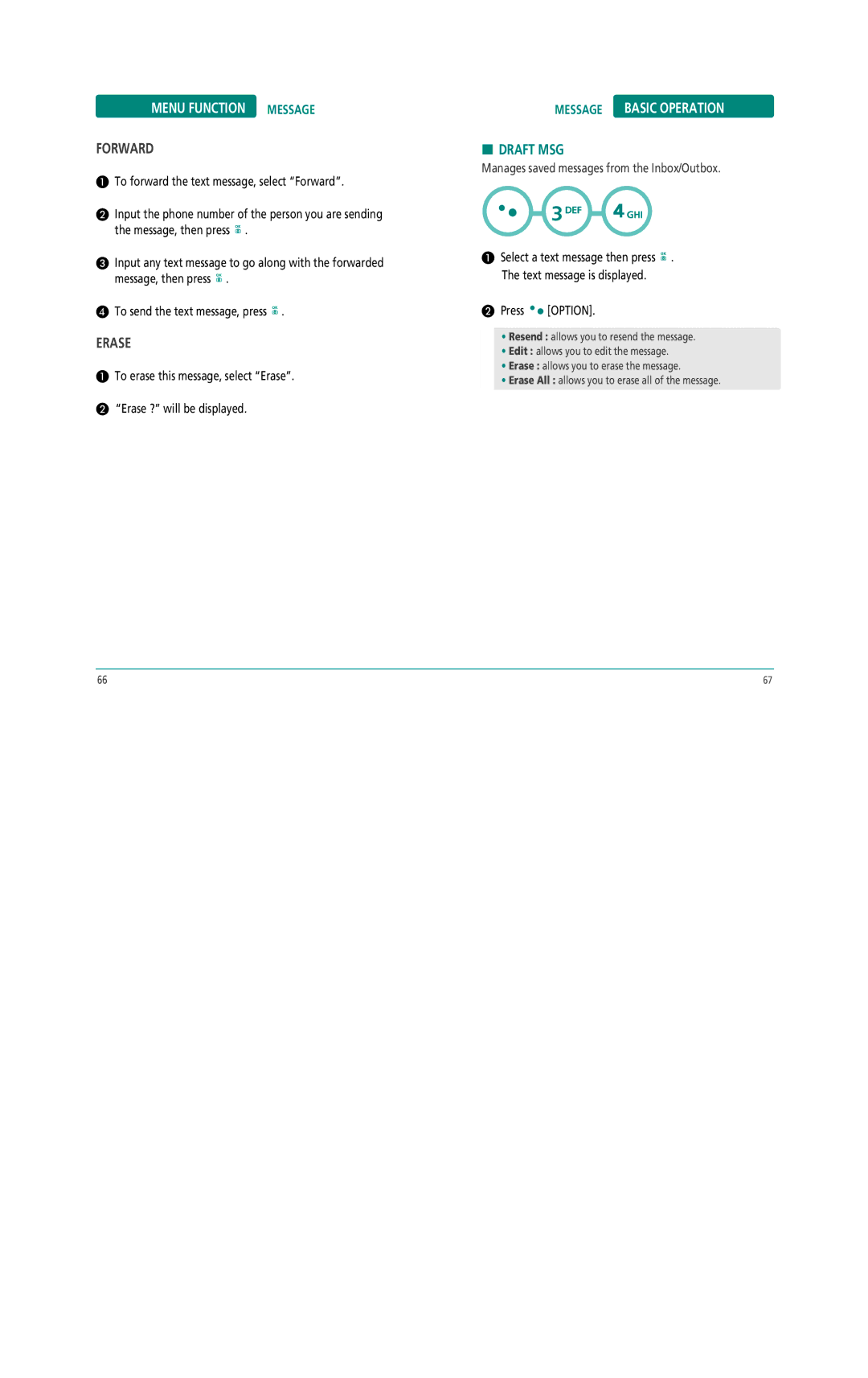 Pantech Z530i manual Message Basic Operation, Draft MSG 