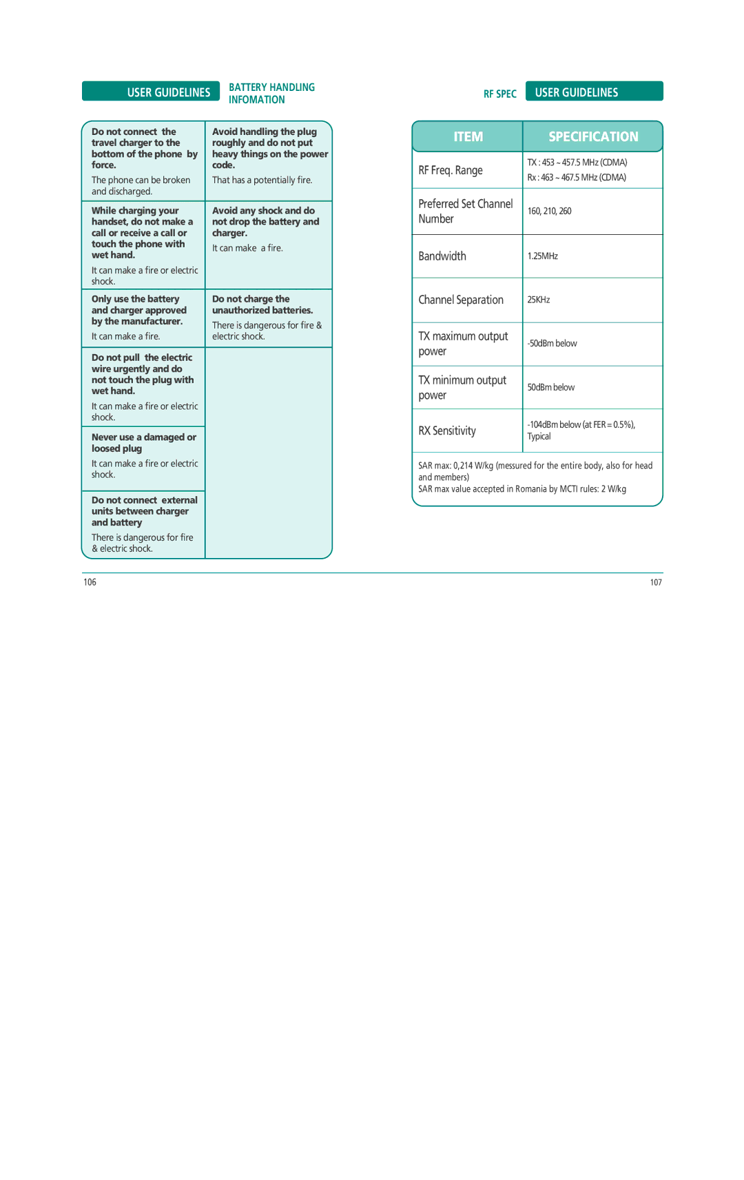 Pantech Z530i manual Itemspecification, RF Spec User Guidelines 