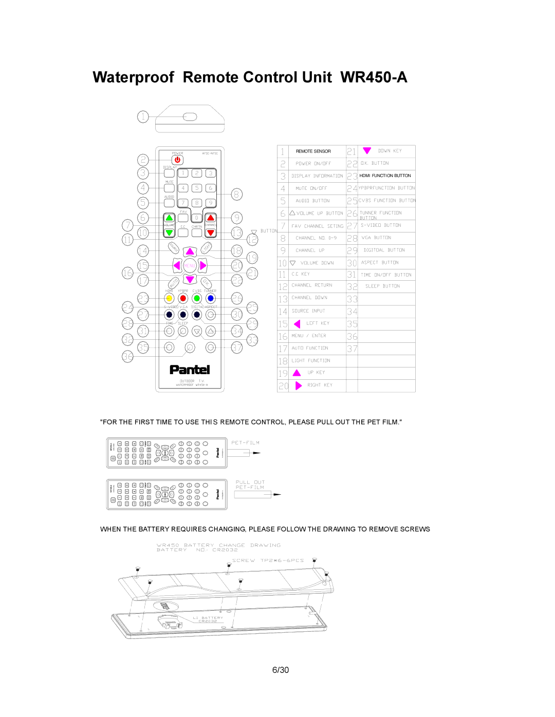 Pantel PAN520, PAN420, PAN650, PAN320, PAN200 manual Waterproof Remote Control Unit WR450-A 