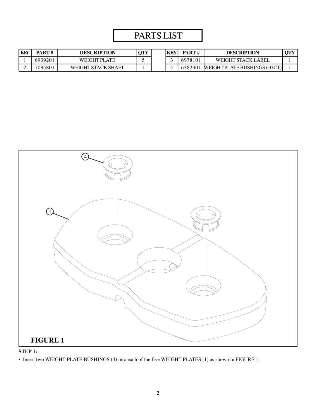 ParaBody 216 manual KEY Description QTY, Step 