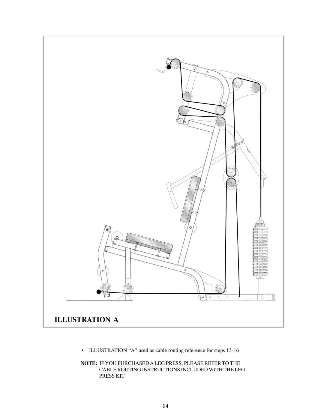 ParaBody 220 manual Illustration a 