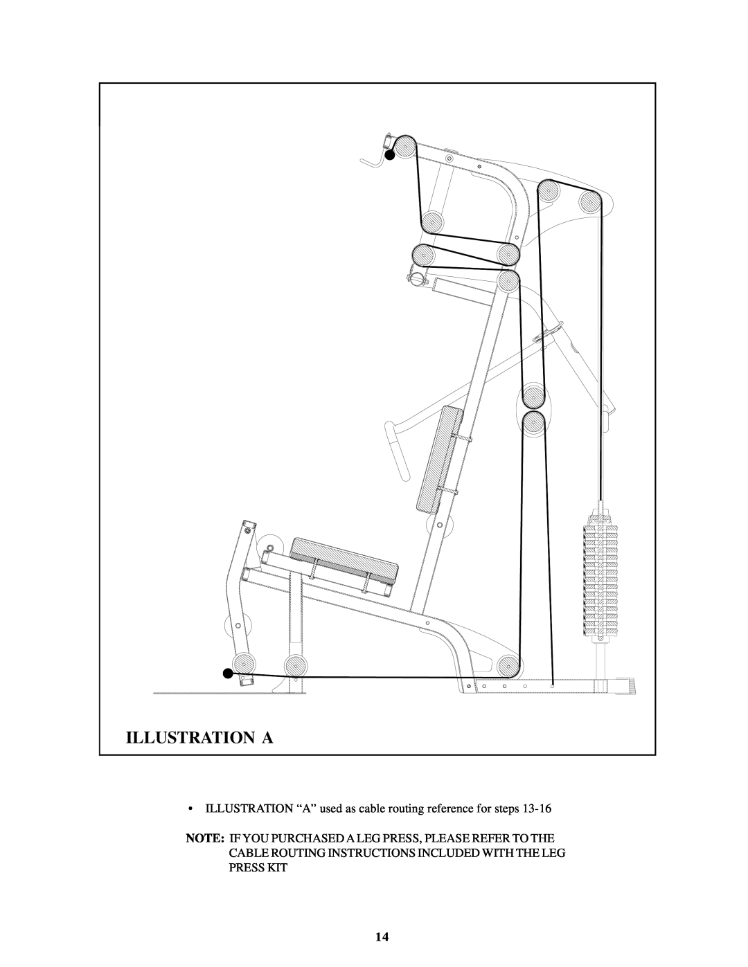 ParaBody 220 manual Illustration A, ILLUSTRATION “A” used as cable routing reference for steps 