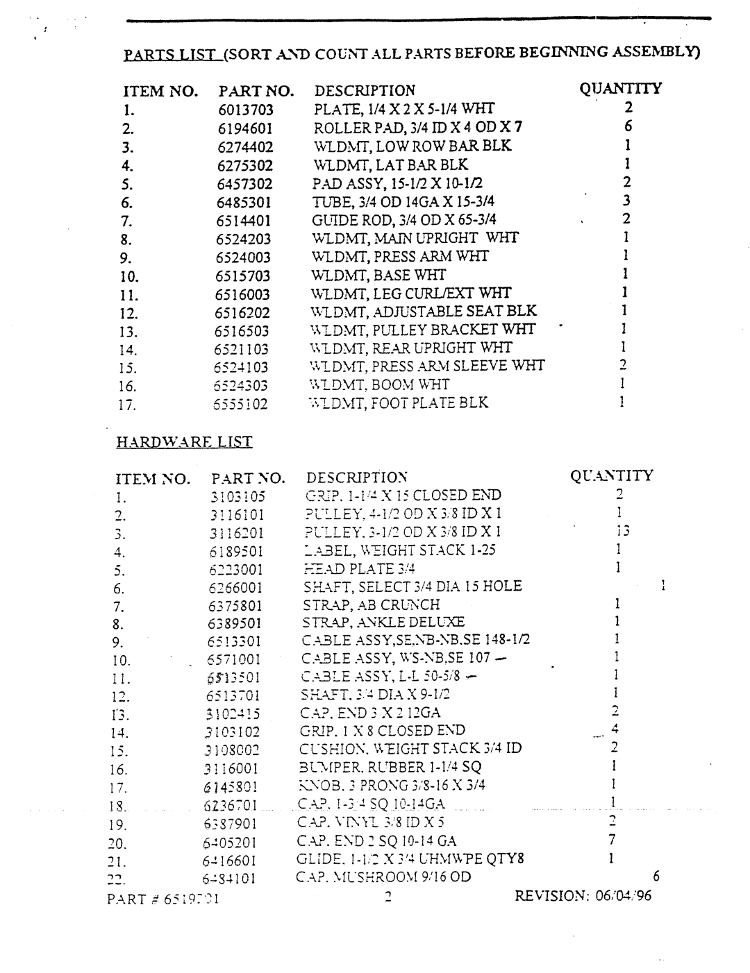 ParaBody 225 manual Item no 