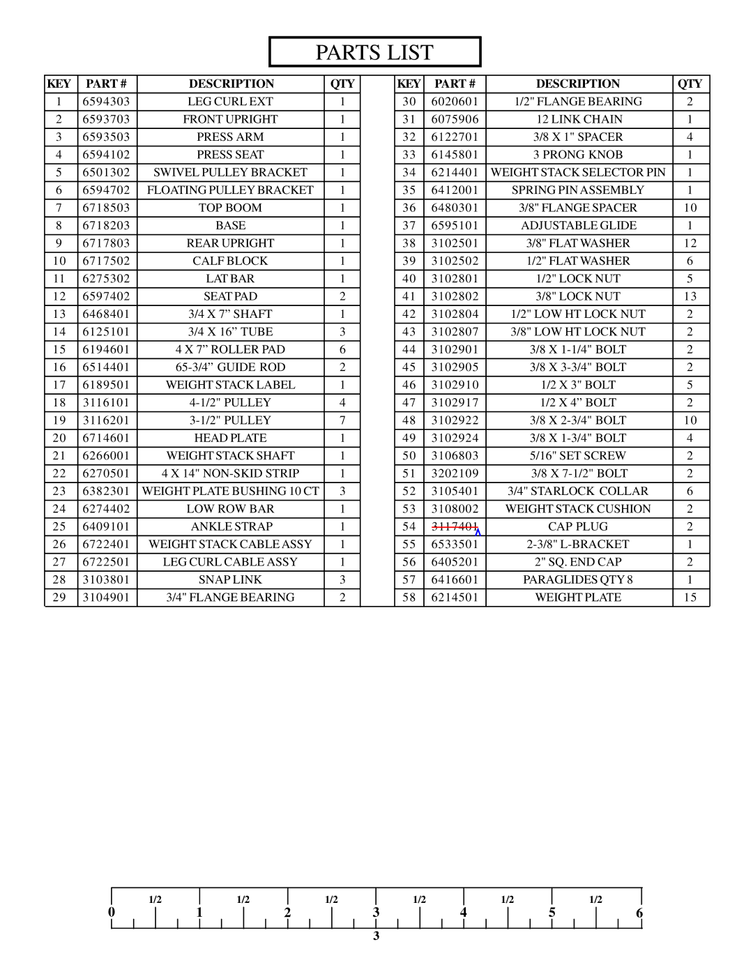 ParaBody 250101 manual Parts List 