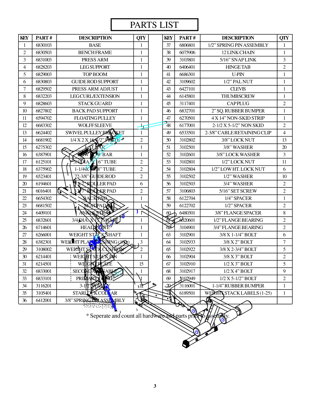 ParaBody 375101 manual Parts List 