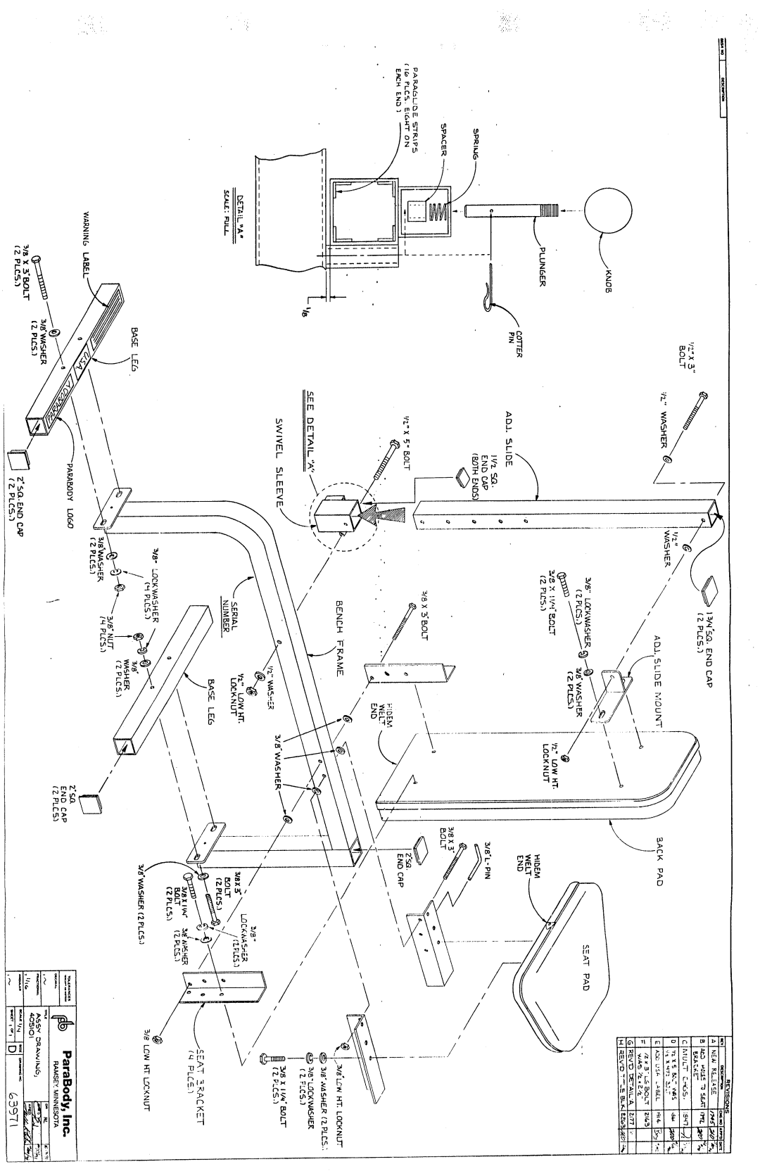 ParaBody 405 manual Iii 