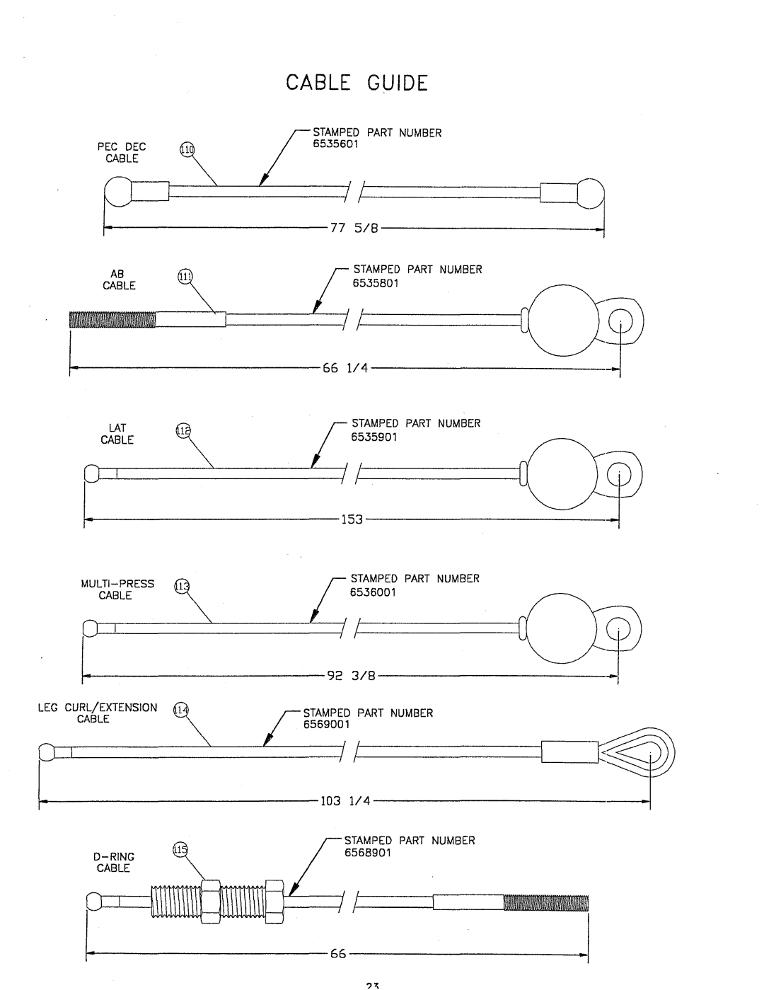 ParaBody 425 manual Cable Guide 