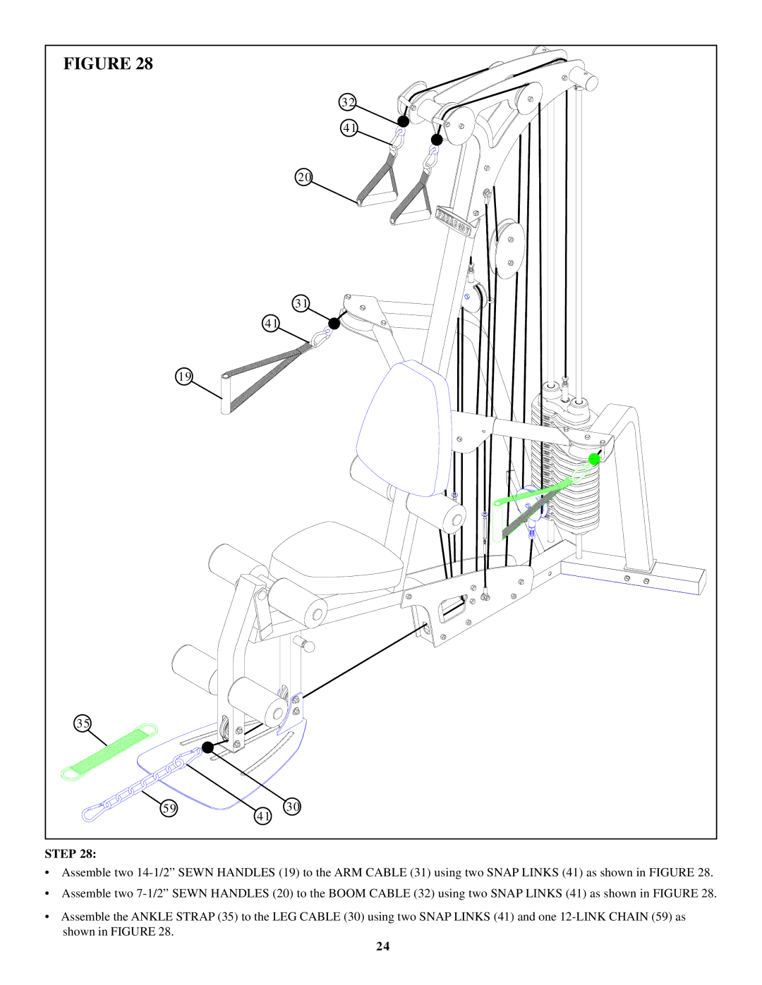 ParaBody 777 manual Step 