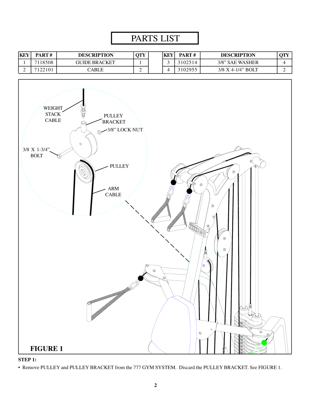 ParaBody 781 manual Parts List 