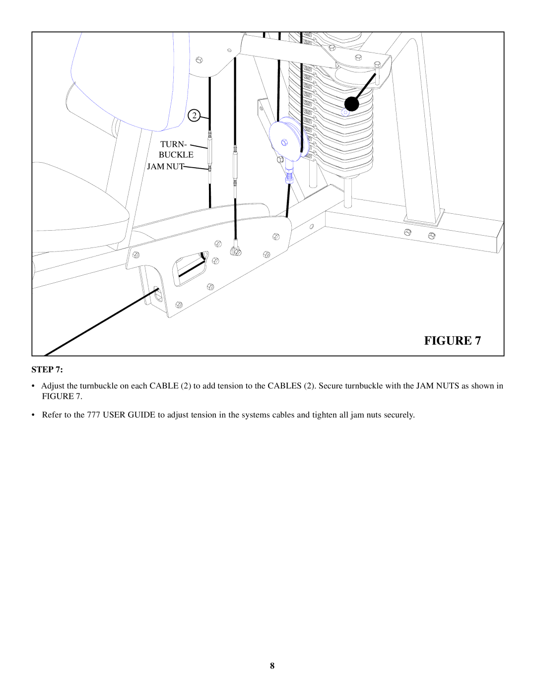 ParaBody 781 manual Turn 