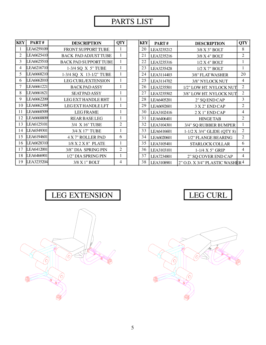 ParaBody 829 manual Parts List, LEG Extension LEG Curl 