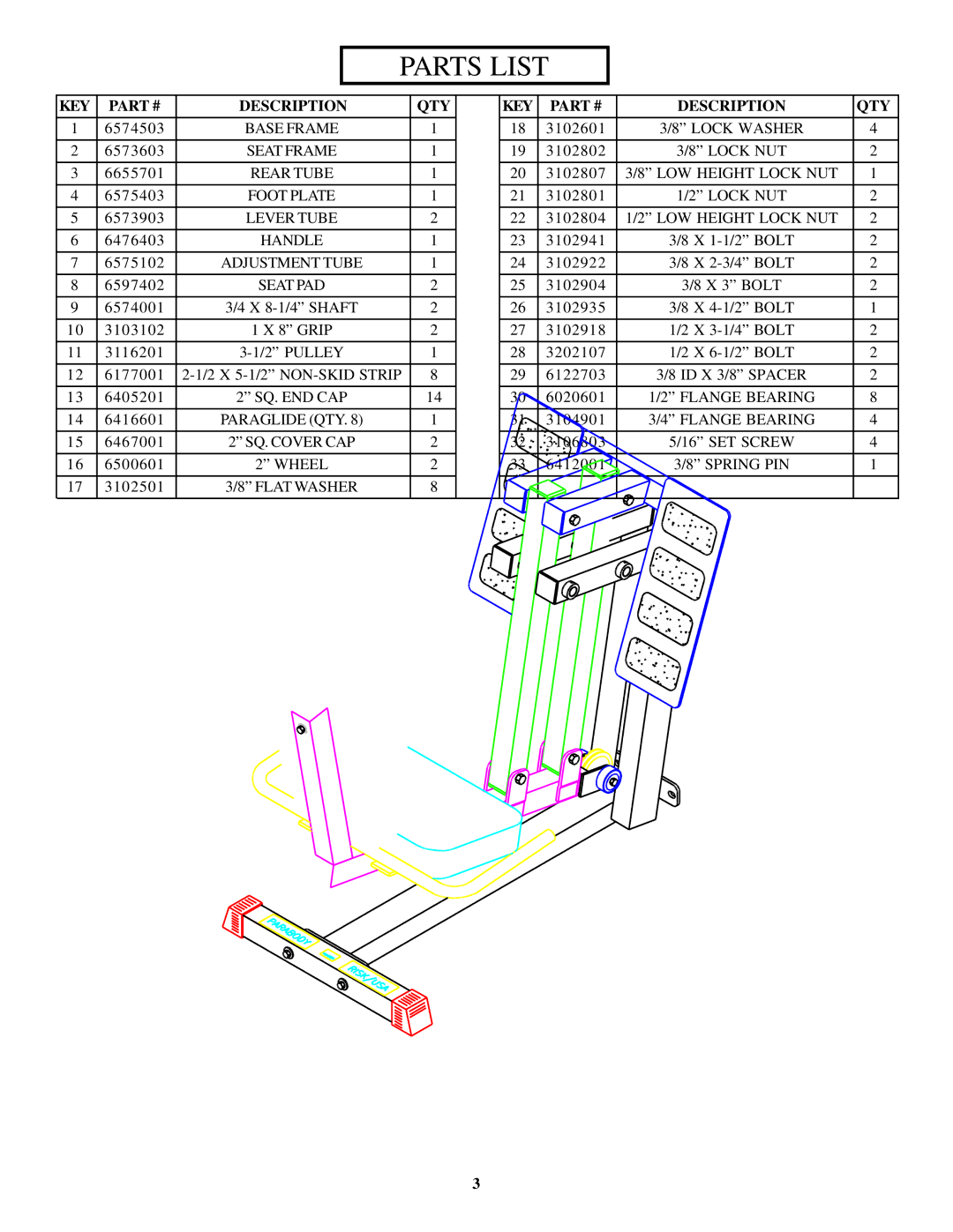 ParaBody 832102 manual Parts List 