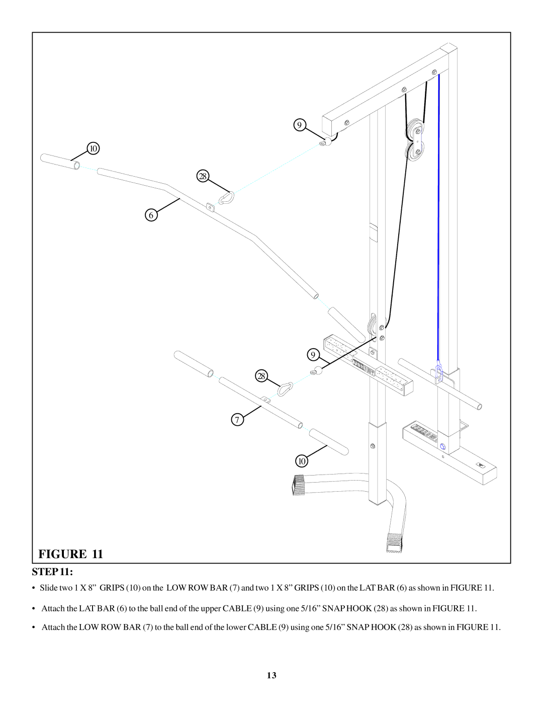 ParaBody 848 manual Step 