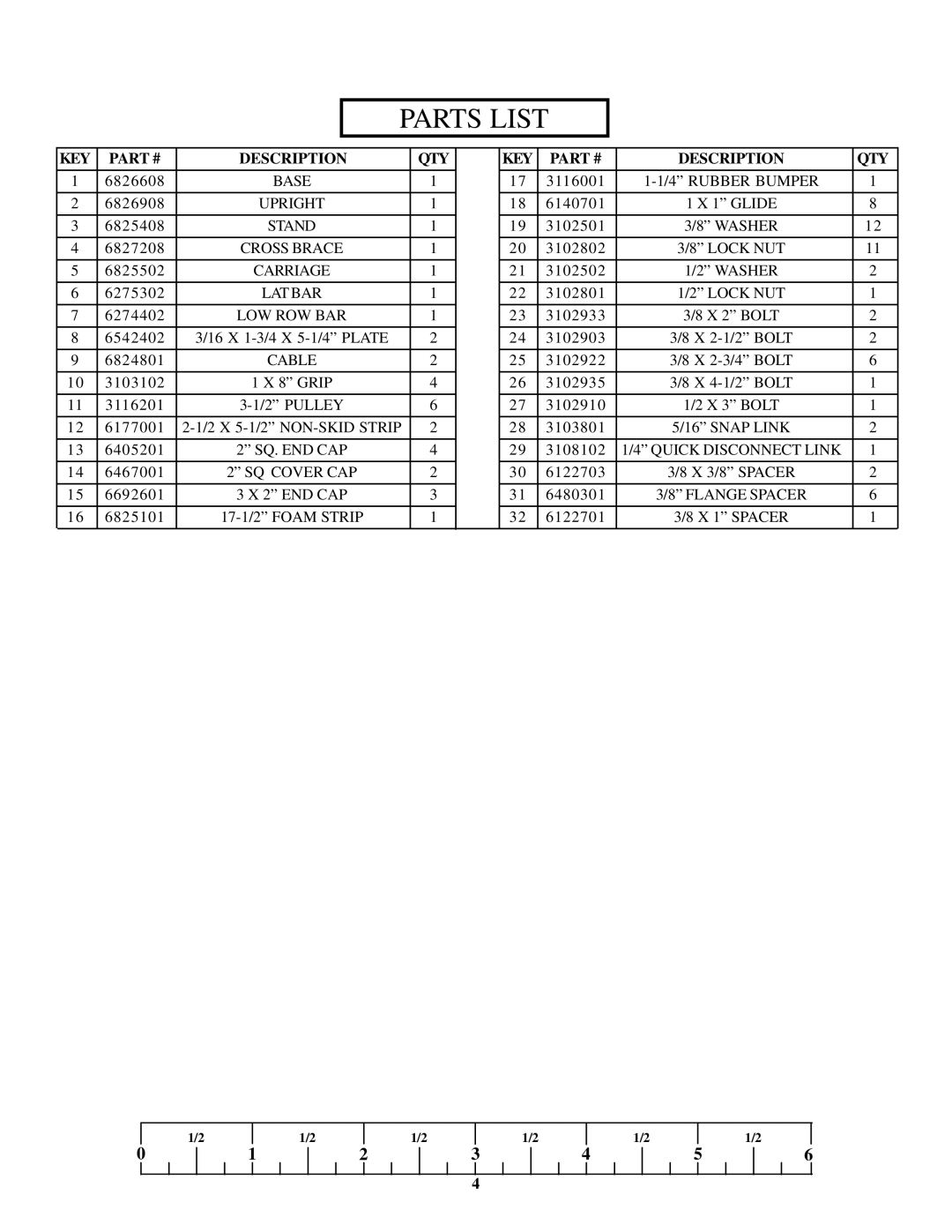 ParaBody 848 manual Parts List 