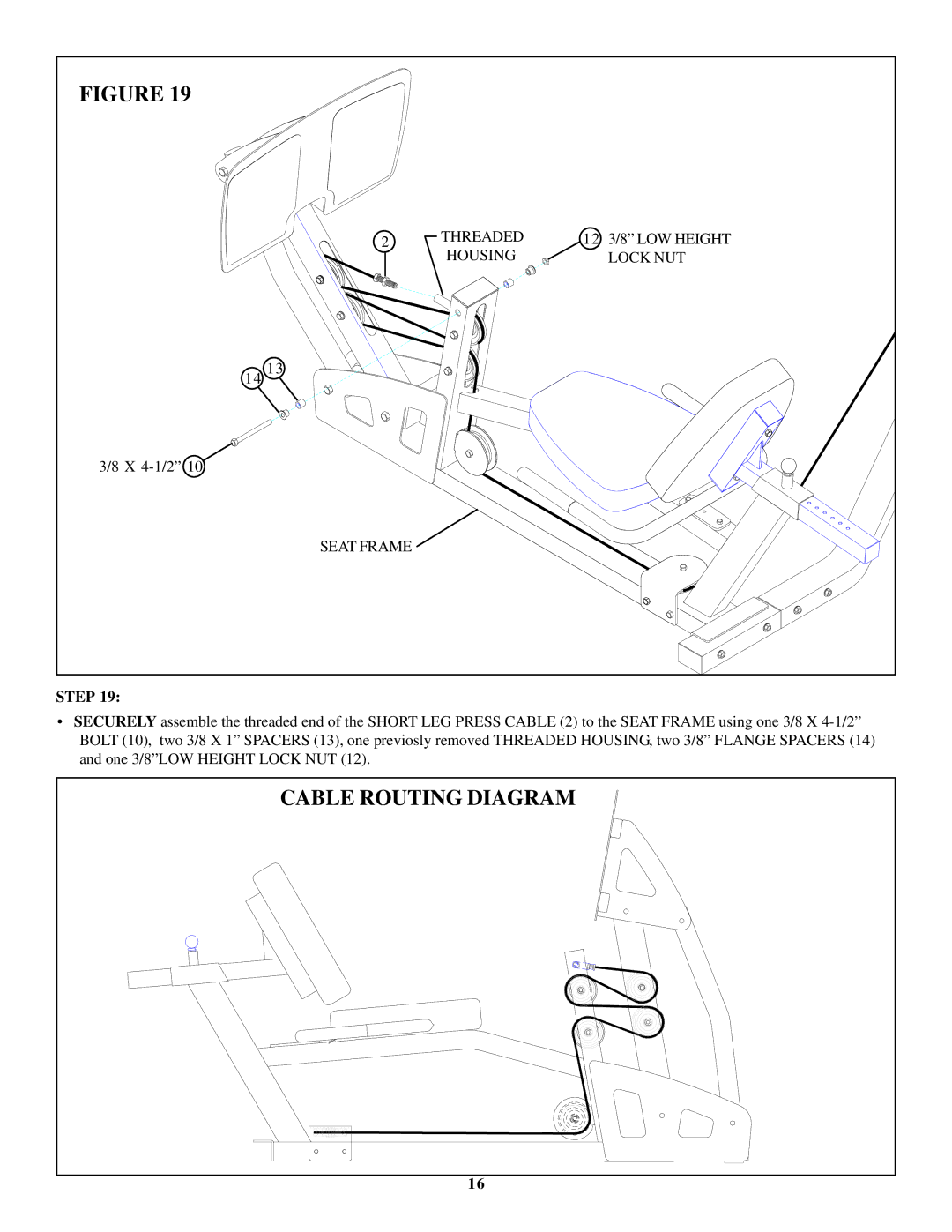 ParaBody 880, 881 manual Cable Routing Diagram 