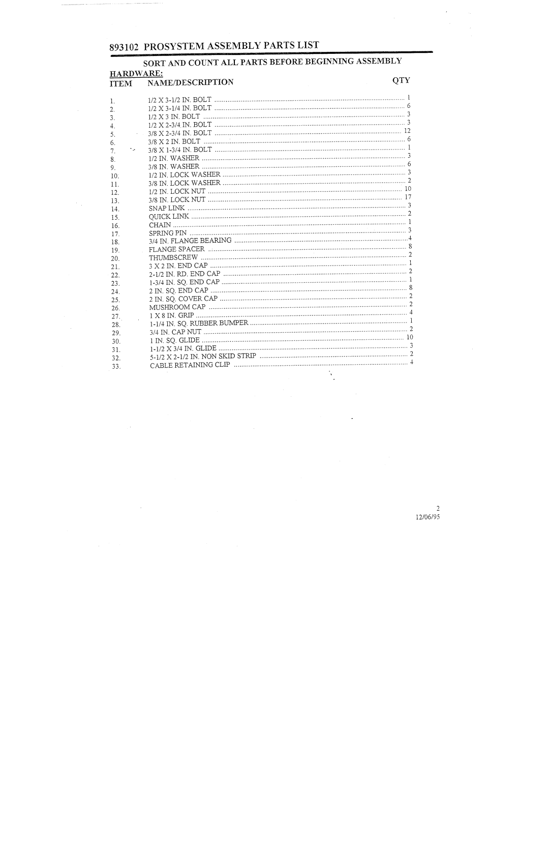 ParaBody 893102 manual Qty, 2IN.RDEND.CAP 4IN.SQEND.CAP IN.SQCOVER.CAP Mushroomcap 