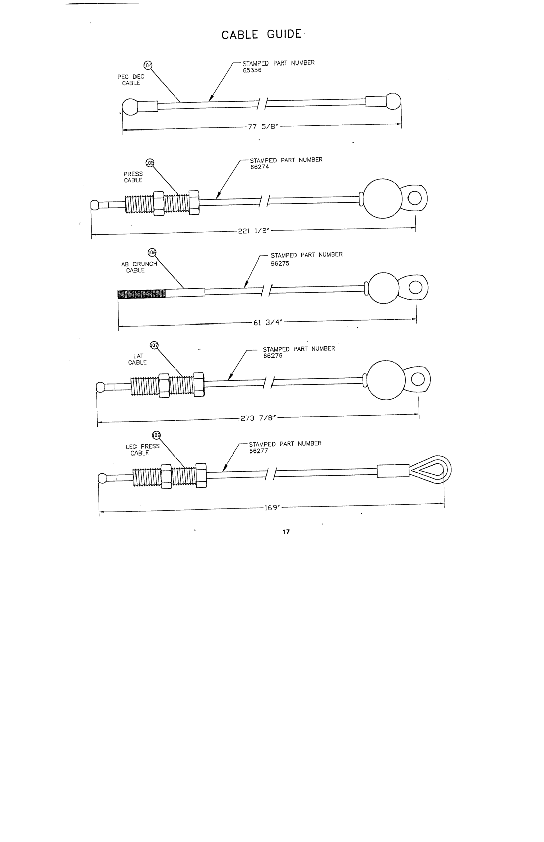 ParaBody 950 st manual Cable Guide 