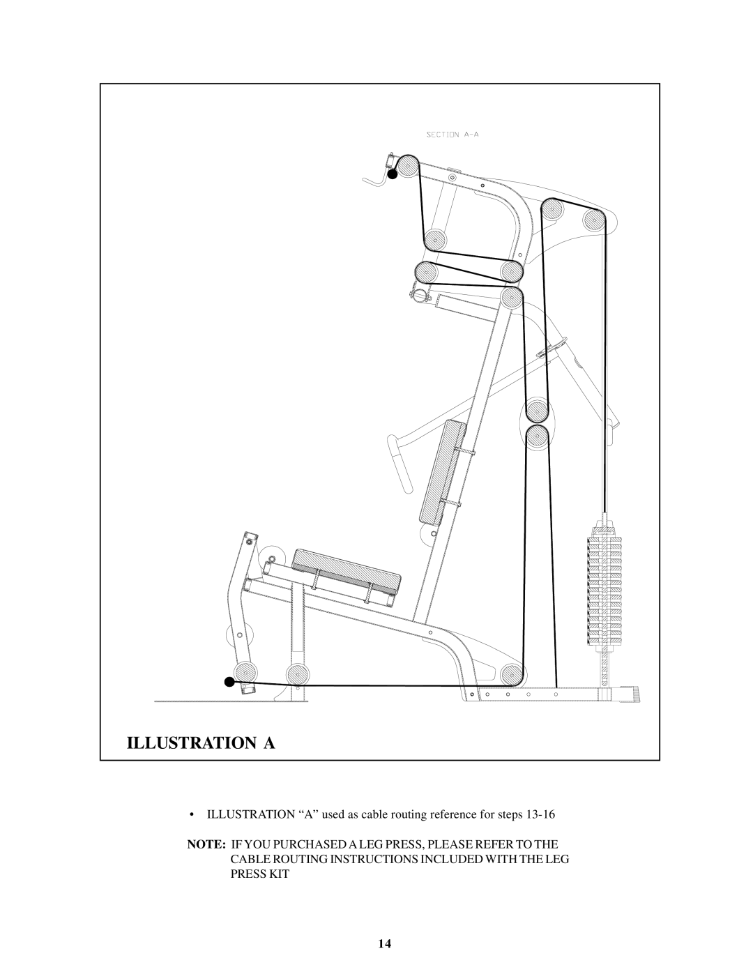 ParaBody GS2 manual Illustration a 