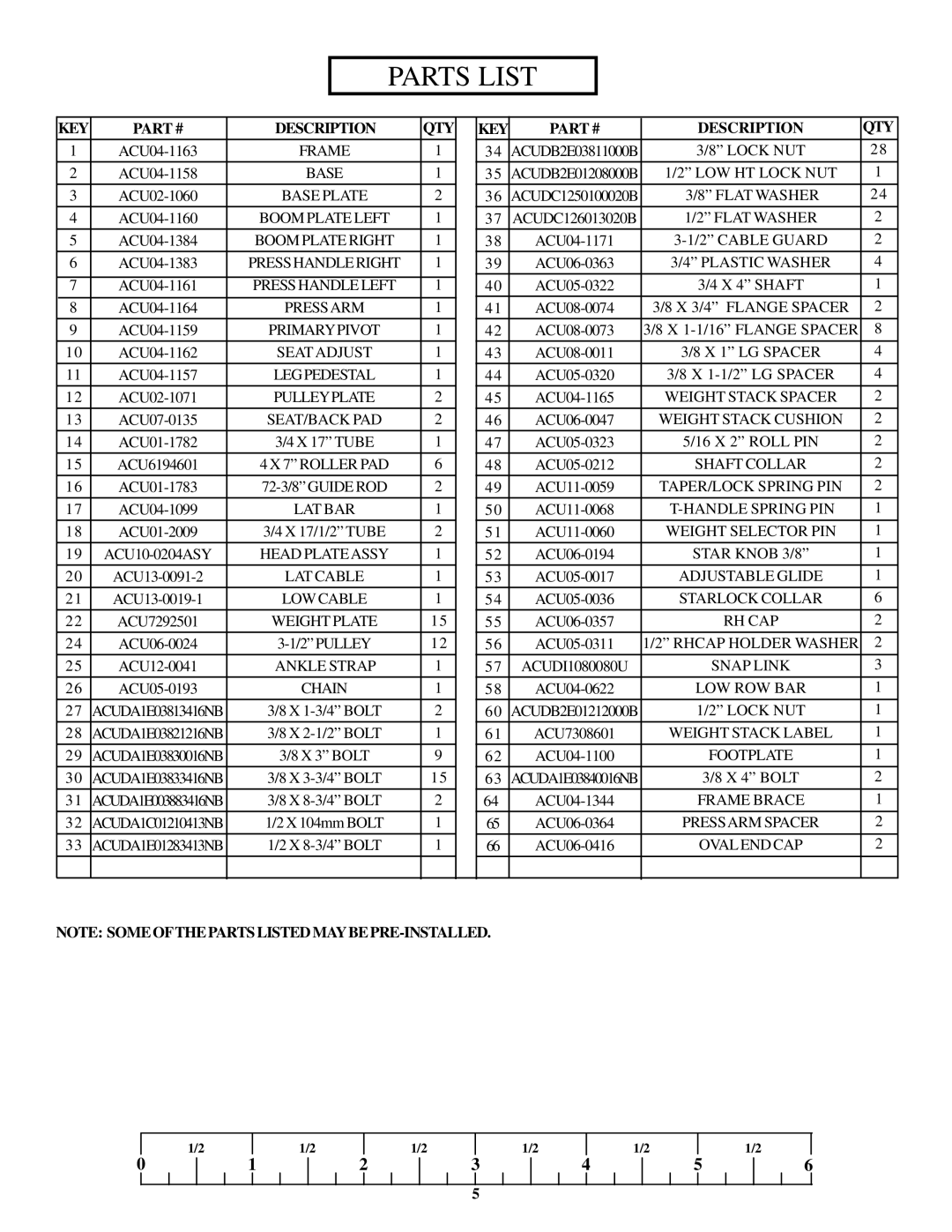 ParaBody GS2 manual Parts List 