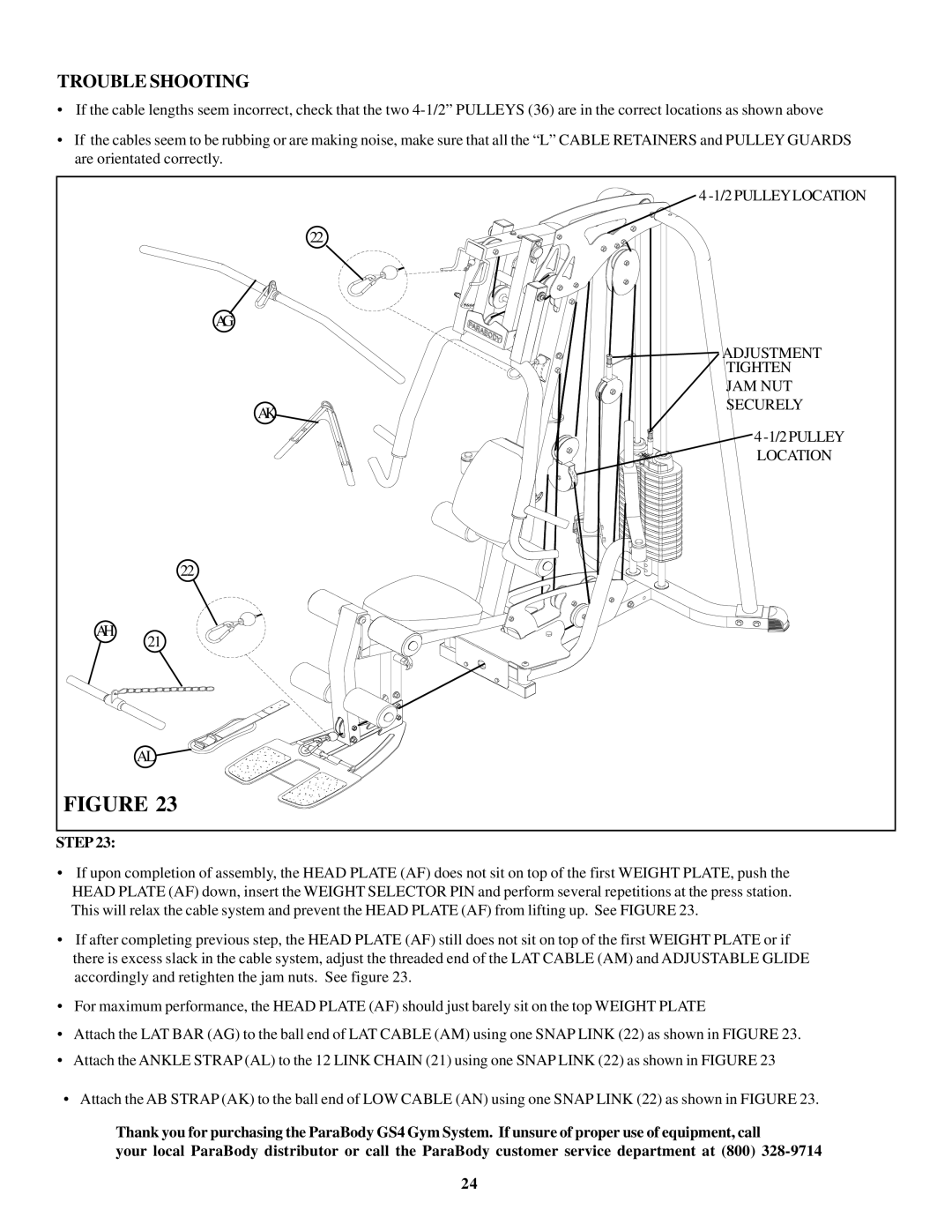 ParaBody GS4 manual Trouble Shooting 