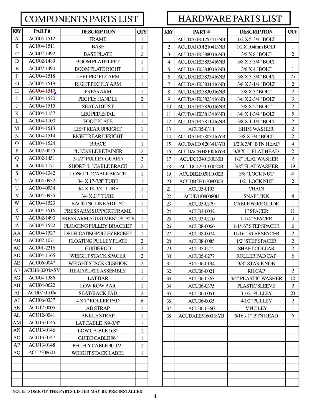 ParaBody GS4 manual Components Parts List Hardware Parts List 