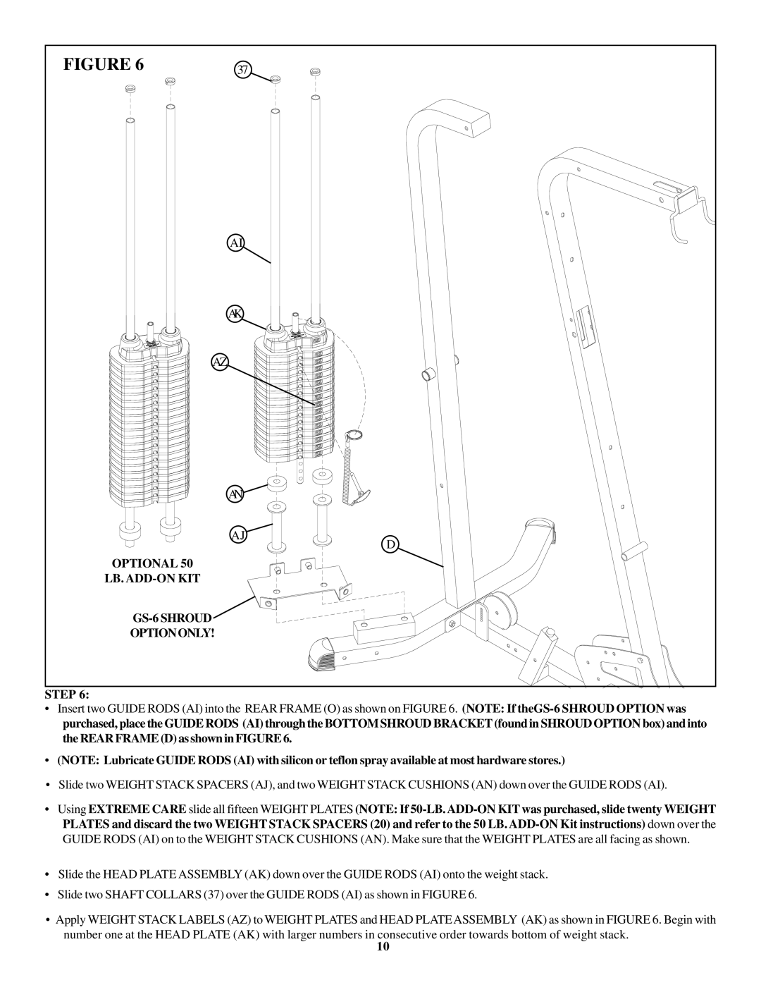 ParaBody GS6 manual Optional LB. ADD-ON KIT GS-6 Shroud Option only Step 