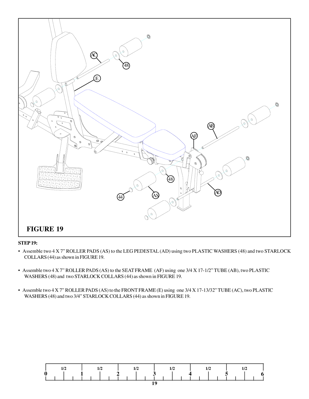 ParaBody GS6 manual Step 