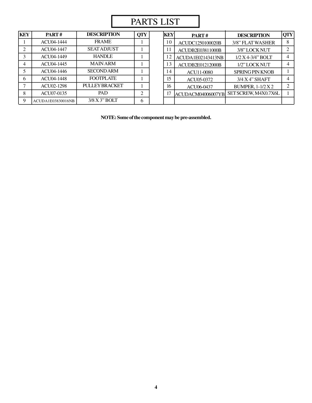 ParaBody LP5 manual Parts List, KEY Description QTY 