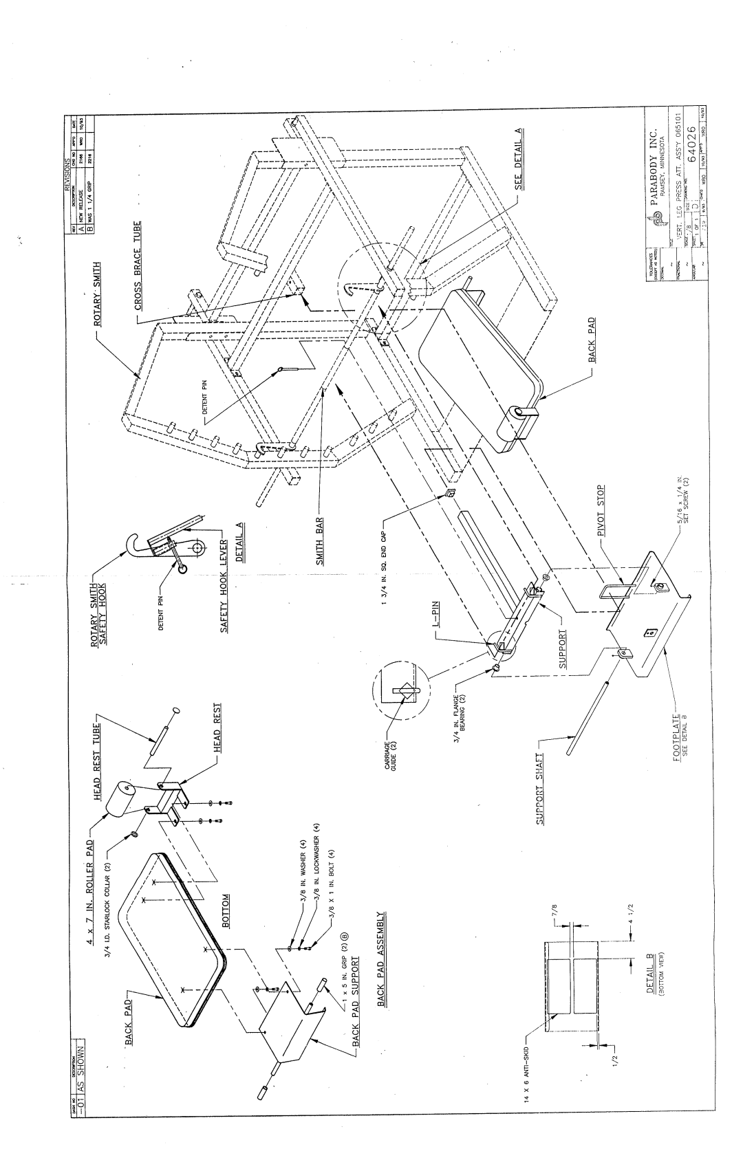 ParaBody PBF065 manual Iii 