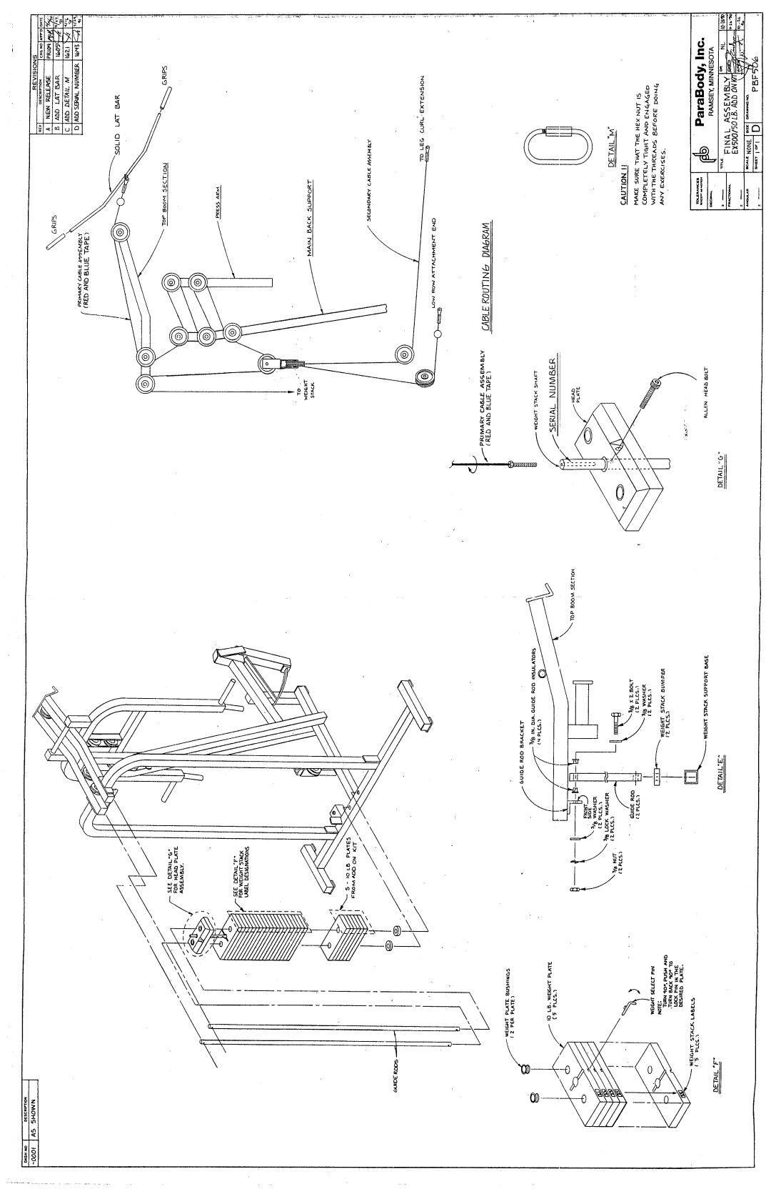 ParaBody PBF506 manual 