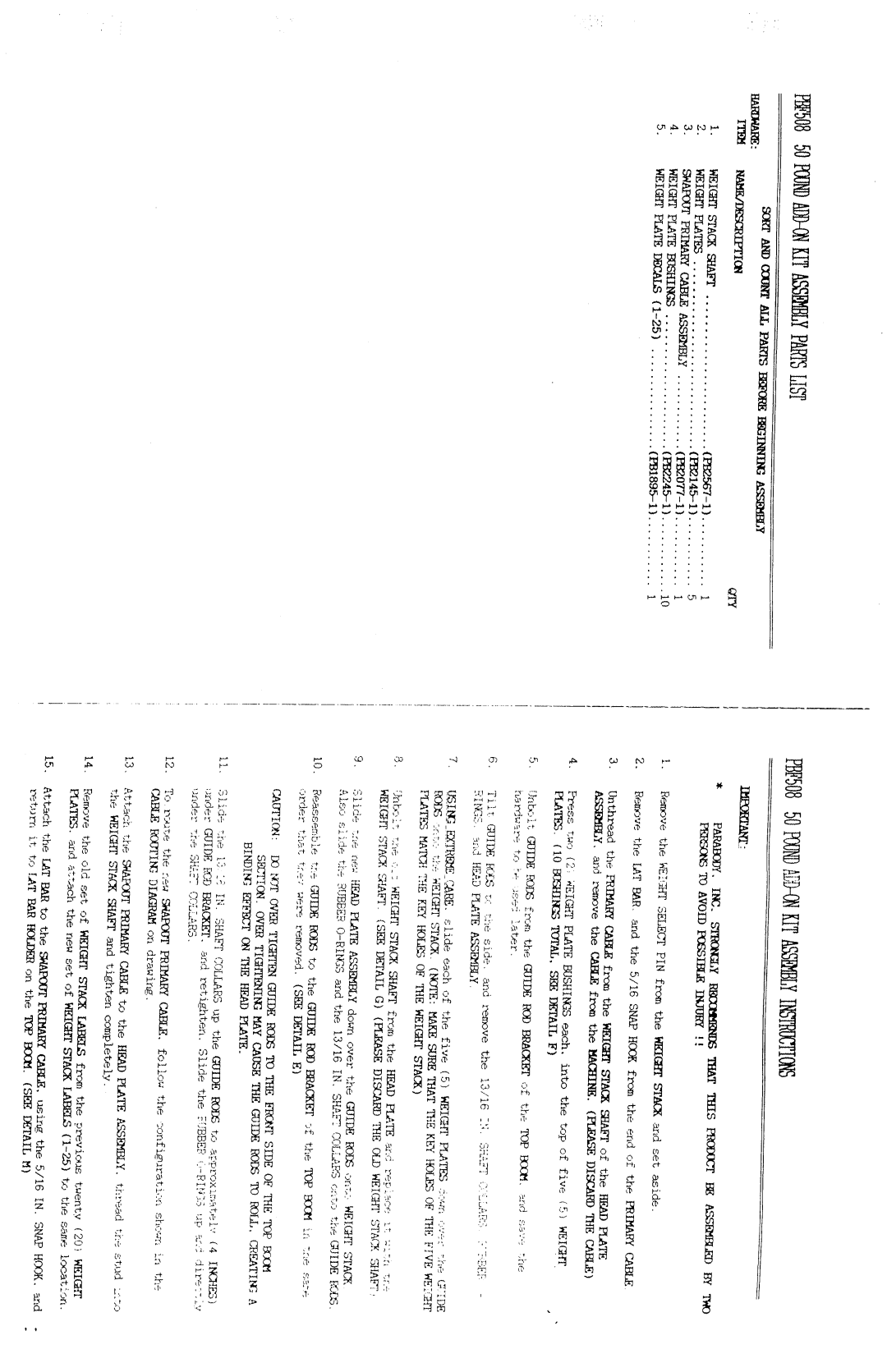 ParaBody PBF508 manual 