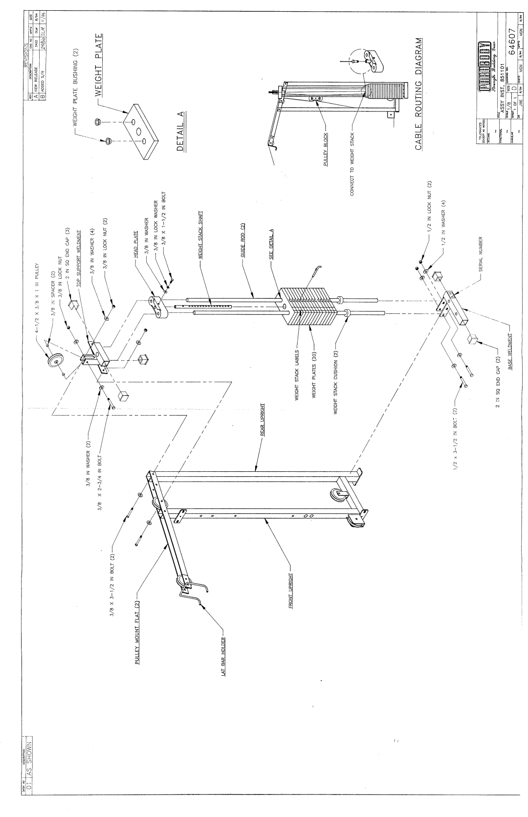 ParaBody PBF849 manual 