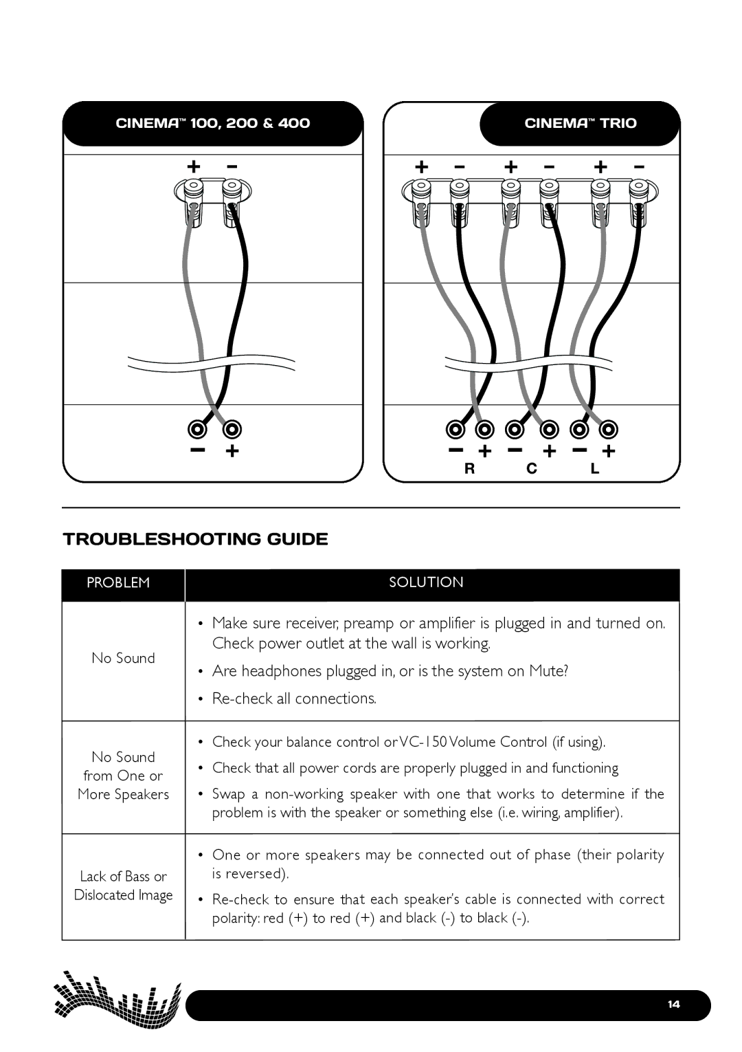 Paradigm 200, Cinema Speaker Systems, 400, 100 owner manual Troubleshooting Guide, Problem, Solution 