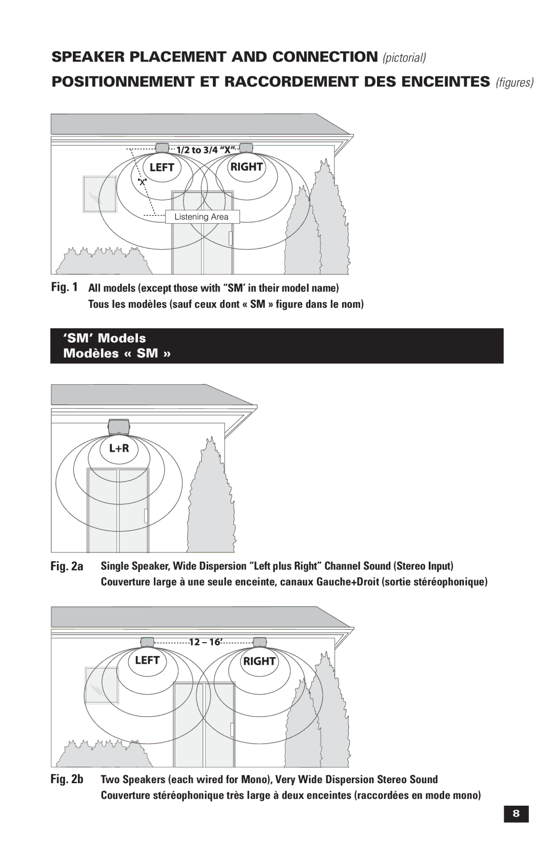 Paradigm Stylus Outdoor Speakers, 270, OM-121 owner manual ‘SM’ Models Modèles « SM » 