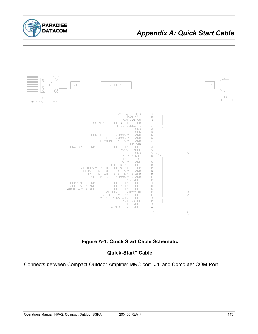 Paradise 205486 REV F manual Appendix a Quick Start Cable, Figure A-1. Quick Start Cable Schematic Quick-Start Cable 