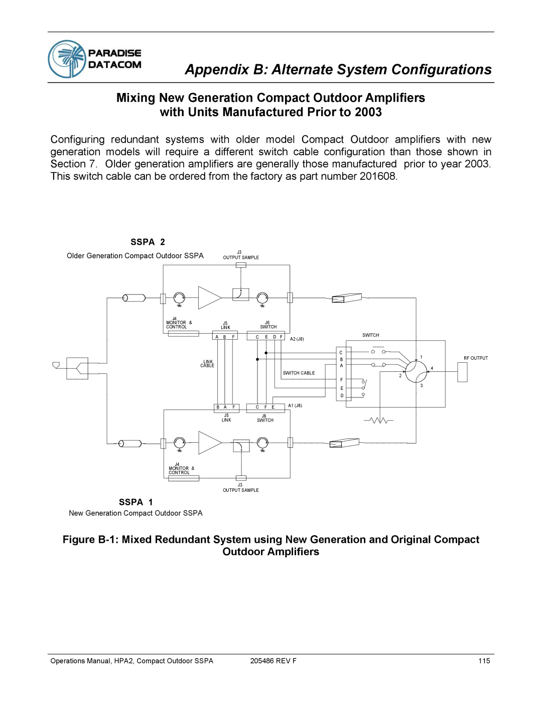 Paradise 205486 REV F manual Appendix B Alternate System Configurations, Older Generation Compact Outdoor Sspa 